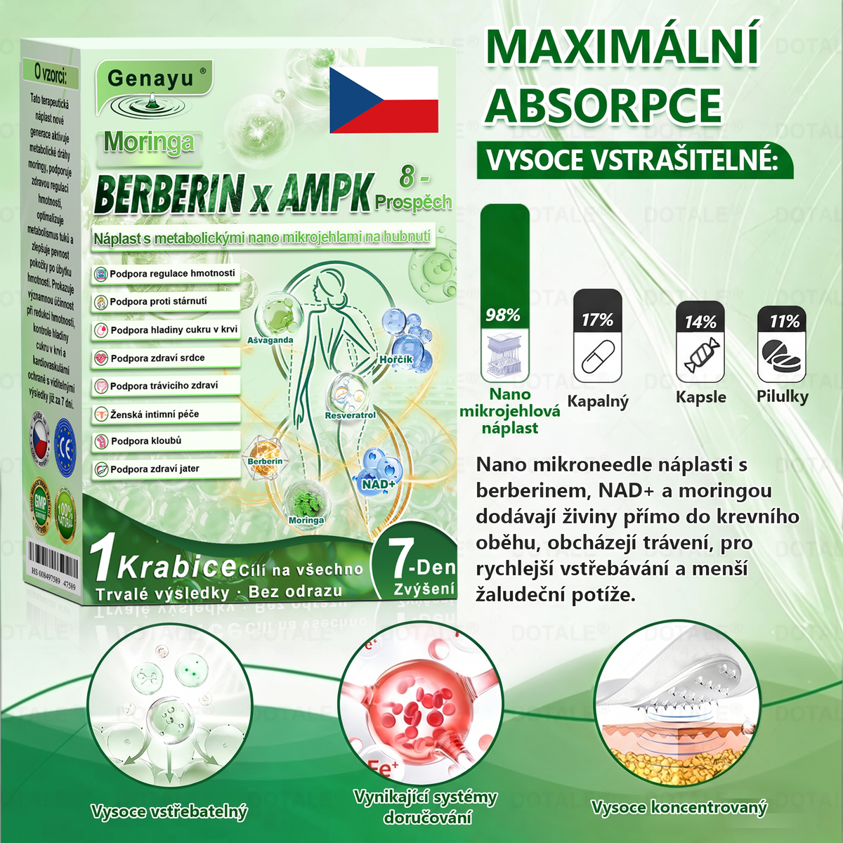 𝐆𝐞𝐧𝐚𝐲𝐮® metabolická nano mikrojehličková náplast 🧑‍⚕️ (Pouze jednou denně, viditelné výsledky již do 7 dnů!) ✅ Formule Berberin + Moringa, ideální při nadváze, nedokonalostech pokožky, diabetu, spánkové apnoe a kloubních potížích 💥💥