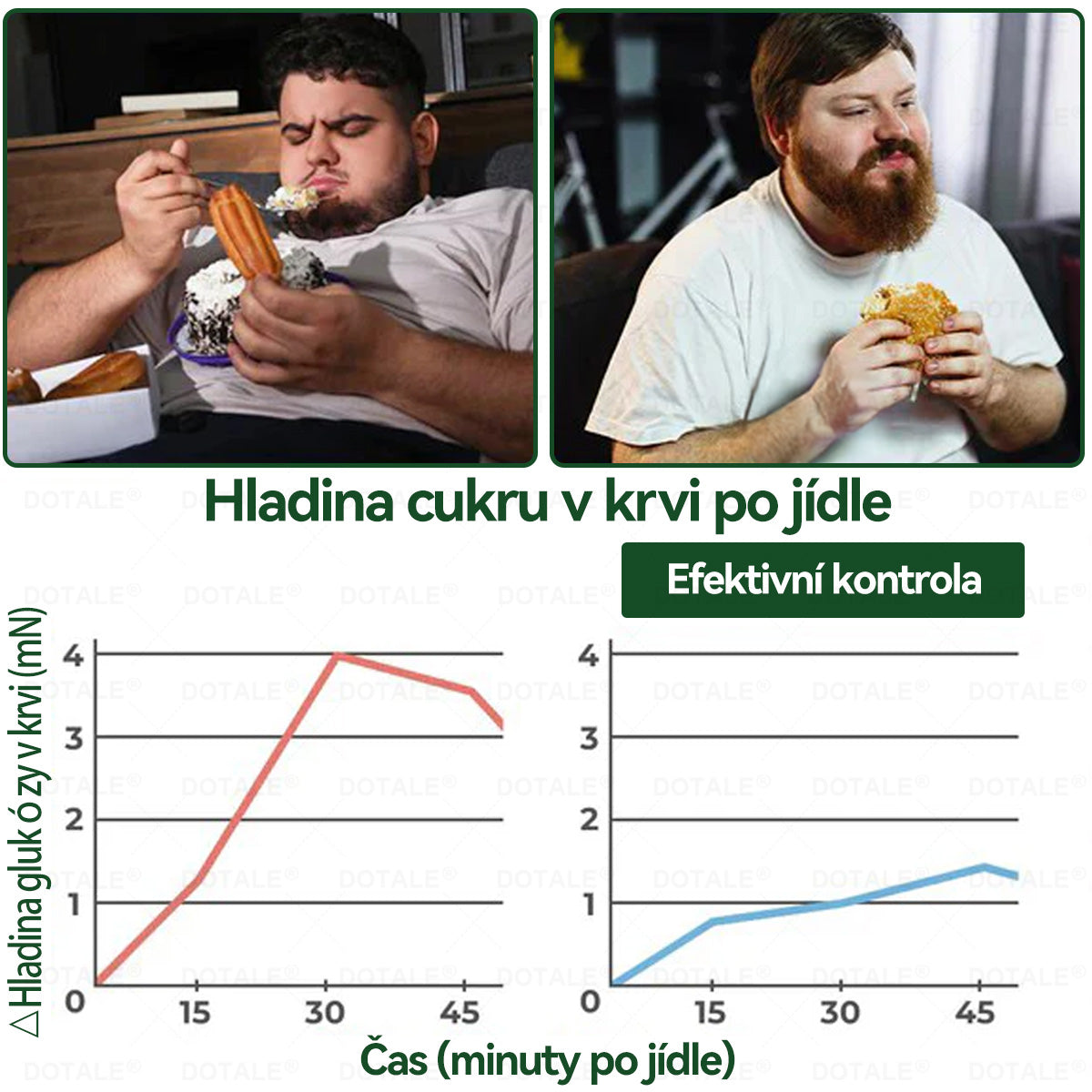 🎁 Zbývá už jen 5 krabic! Dáváme vám extra 30% slevu! Buďte fit a zdraví. Prohrajte teď a další šanci budete mít až příští rok.