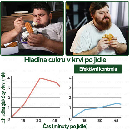 🎁 Zbývá už jen 5 krabic! Dáváme vám extra 30% slevu! Buďte fit a zdraví. Prohrajte teď a další šanci budete mít až příští rok.
