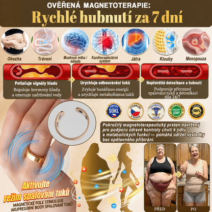 [𝟮𝟬𝟮𝟲 𝗡𝗢𝗩𝗜𝗡𝗞𝗔: −𝟴𝟬 %] ✅ 𝐑𝐞𝐬𝐮𝐩𝐞® 𝐦𝐚𝐠𝐧𝐞𝐭𝐢𝐜𝐤ý 𝐩𝐫𝐬𝐭𝐞𝐧 — 𝗽𝗼𝗱𝗽𝗼𝗿𝗮 𝗺𝗲𝘁𝗮𝗯𝗼𝗹𝗶𝘀𝗺𝘂, 𝗹𝘆𝗺𝗳𝗮𝘁𝗶𝗰𝗸é𝗵𝗼 𝘁𝗼𝗸𝘂 𝗮 𝗸𝗼𝗺𝗳𝗼𝗿𝘁𝘂 𝗸𝗹𝗼𝘂𝗯ů.